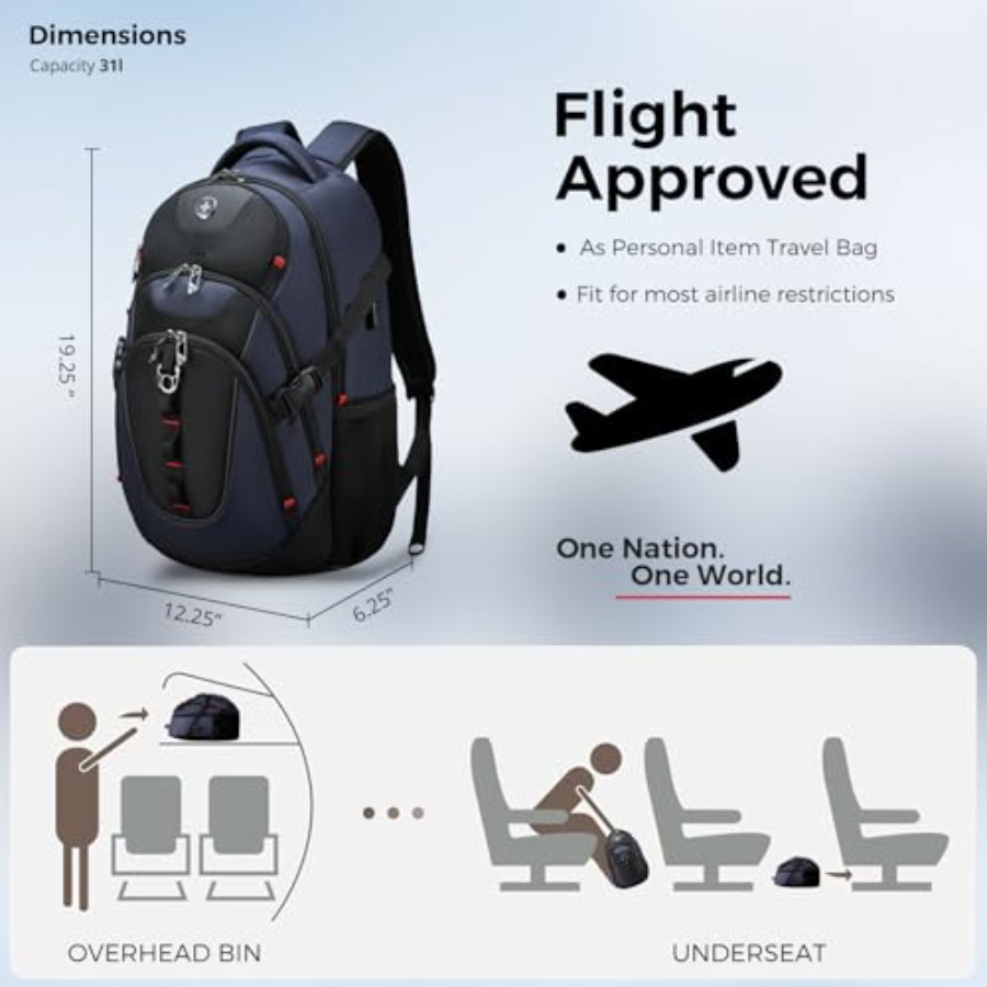 Design Laptop Backpack with US - Laptop Backpack 15.6 incelemesi ve fiyatı