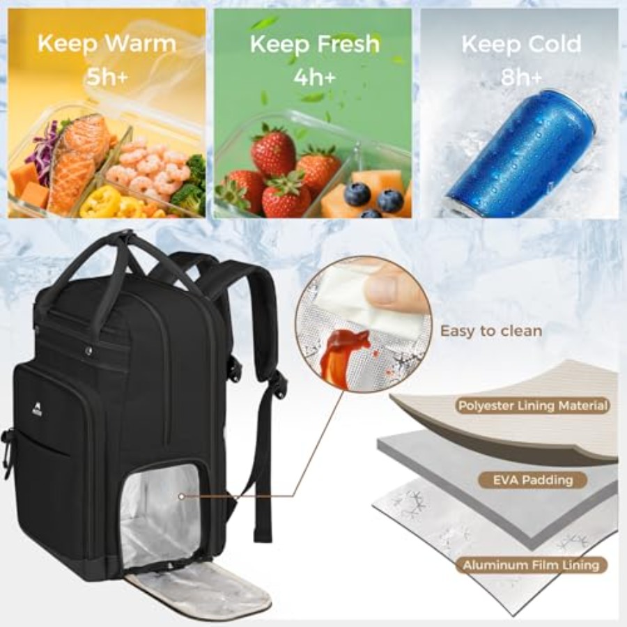 Teacher Backpack with Lunch Co - Laptop Backpack 15.6 incelemesi ve fiyatı