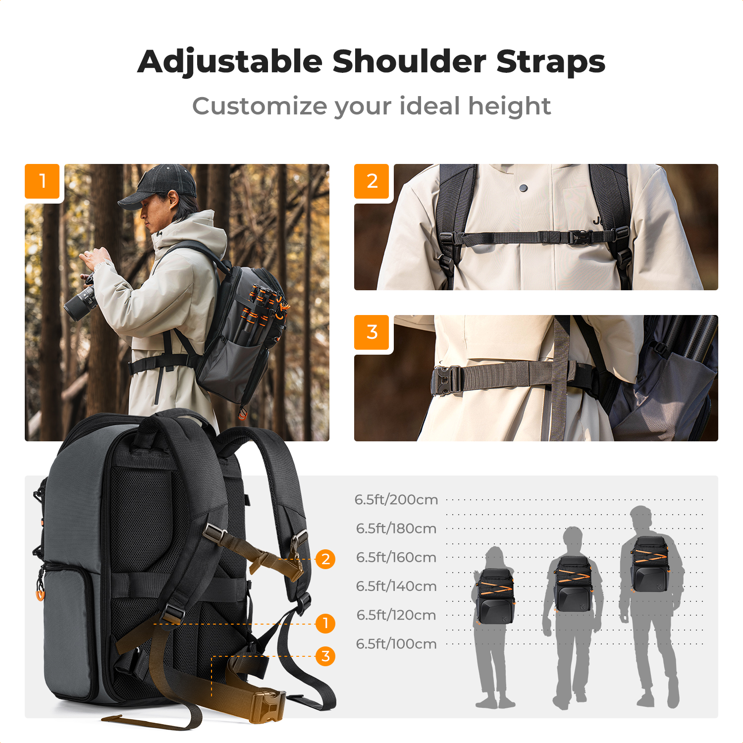 K&F CONCEPT 25L Outdoor Camera - Rain Cover Backpack incelemesi ve fiyatı