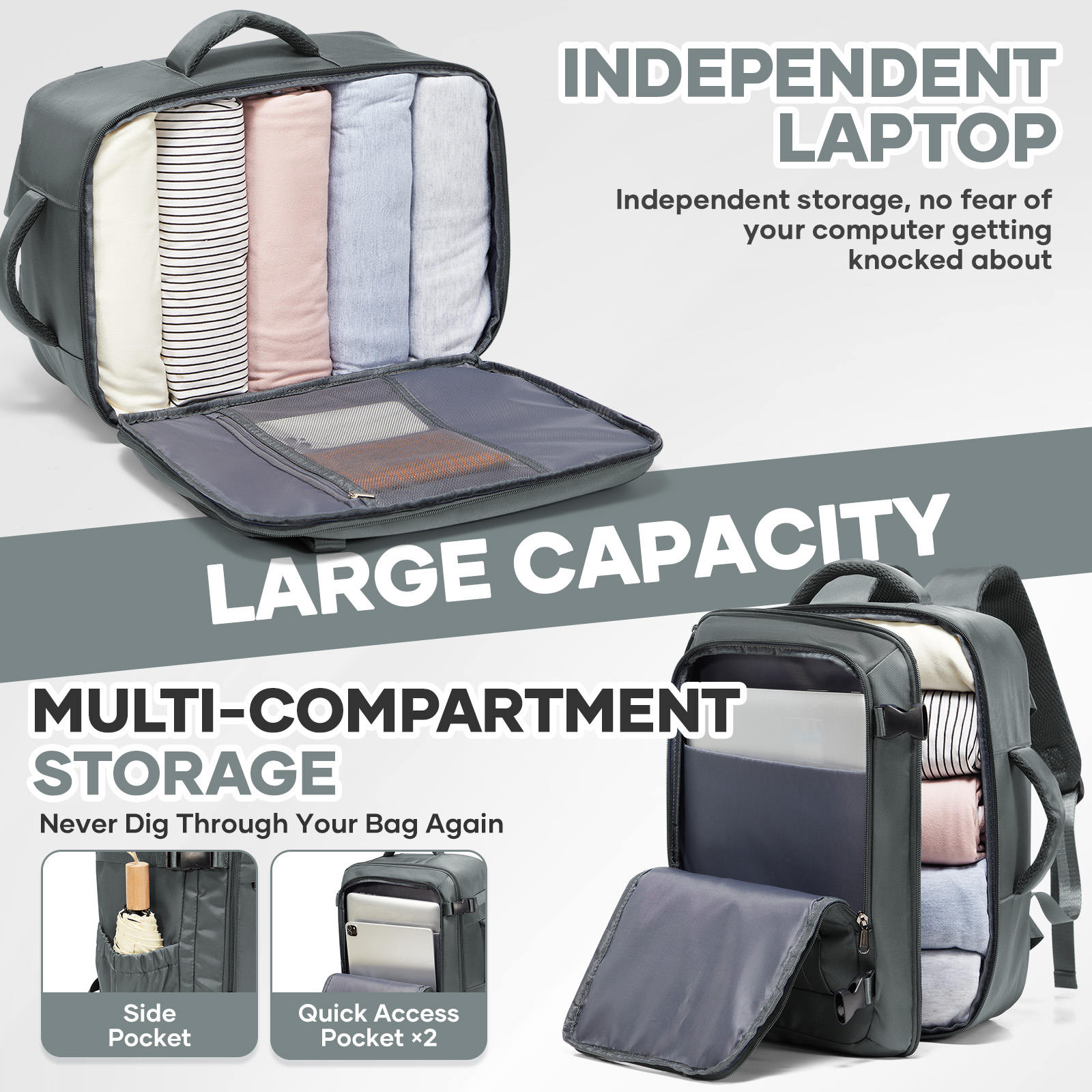 Ryanair Cabin Bags 40x30x20 Un - Canvas Backpack Casual incelemesi ve fiyatı