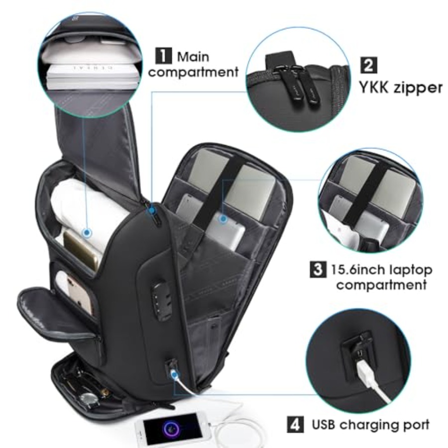 Business Backpack, Laptop Back - Laptop Backpack 15.6 incelemesi ve fiyatı