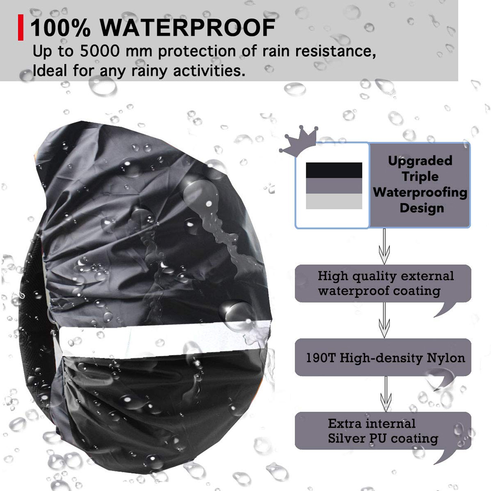 1Pcs Upgraded Waterproof Backp - Rain Cover Backpack incelemesi ve fiyatı