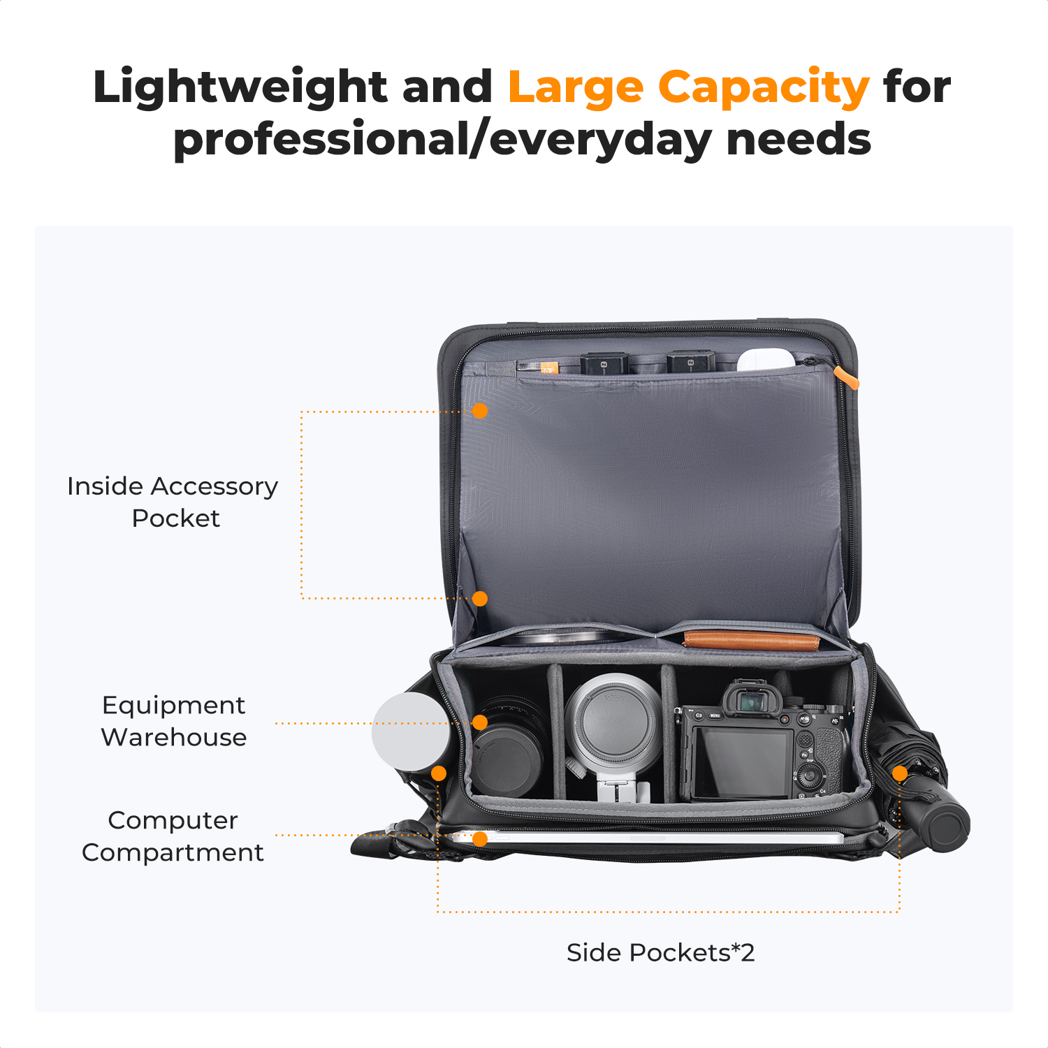 K&F CONCEPT 10L Camera Sling B - Sling Backpack Shoulder incelemesi ve fiyatı