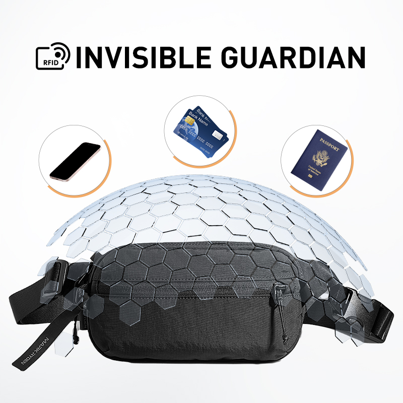 Mark Ryden Crossbody Bags Spor - Sling Backpack Shoulder incelemesi ve fiyatı